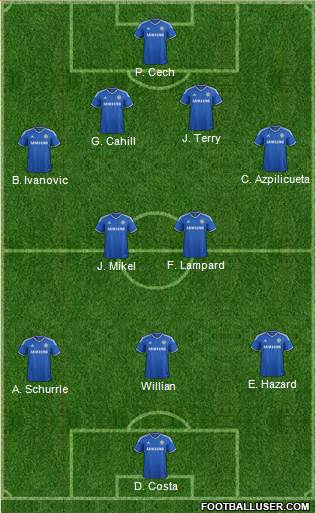 Chelsea Formation 2013