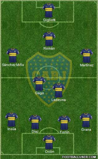 Boca Juniors Formation 2013