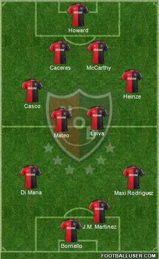 Newell's Old Boys Formation 2013