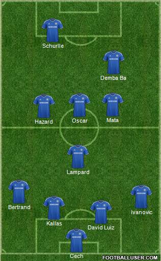 Chelsea Formation 2013