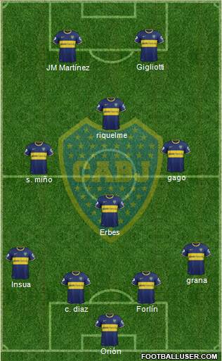 Boca Juniors Formation 2013