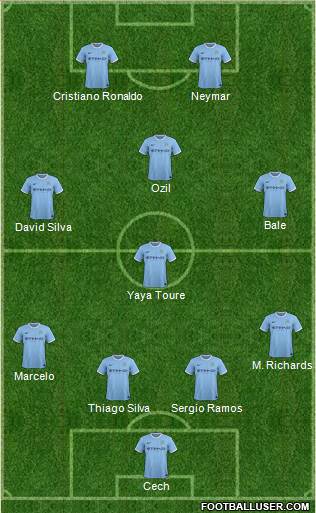 Manchester City Formation 2013