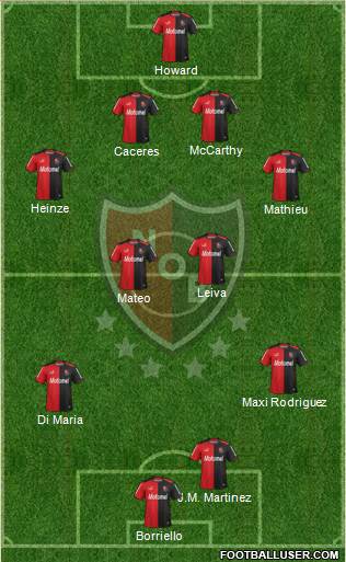 Newell's Old Boys Formation 2013