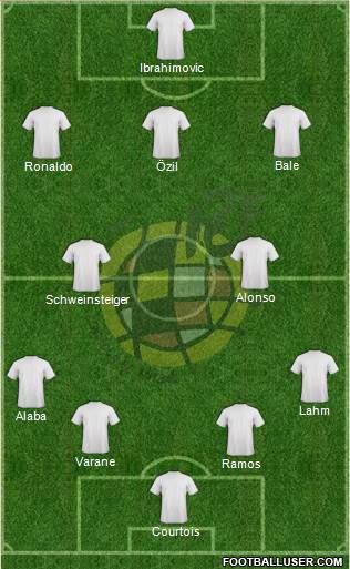 Spain Formation 2013