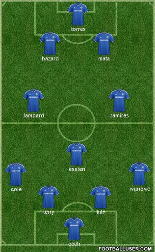 Chelsea Formation 2013