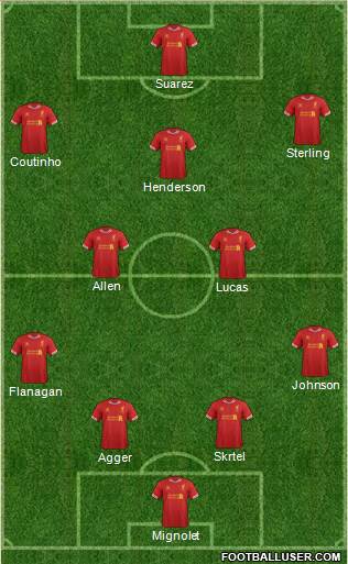 Liverpool Formation 2013