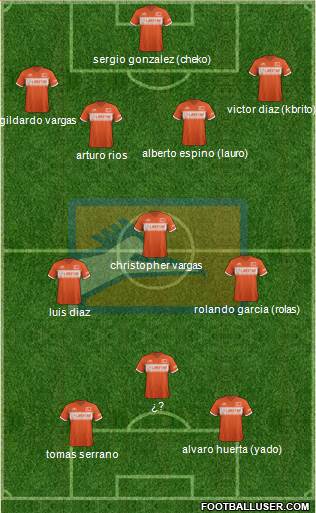 Club de Fútbol de la UAT Formation 2013