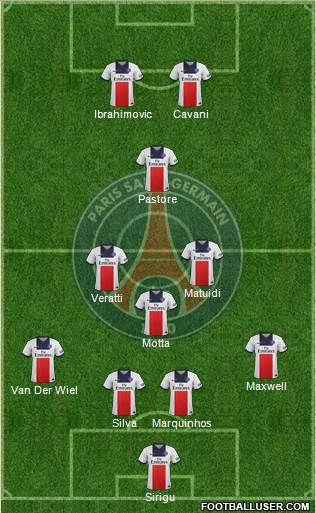 Paris Saint-Germain Formation 2013