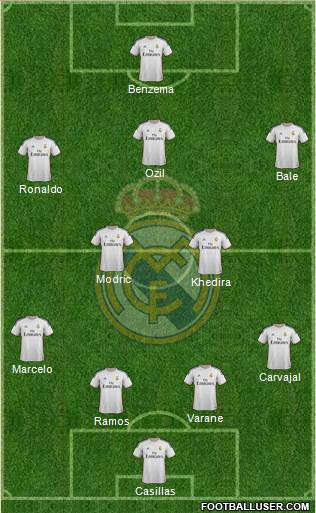 Real Madrid C.F. Formation 2013