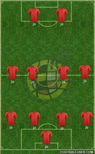 Spain Formation 2013