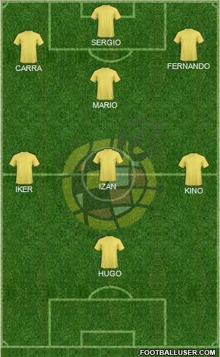 Spain Formation 2013