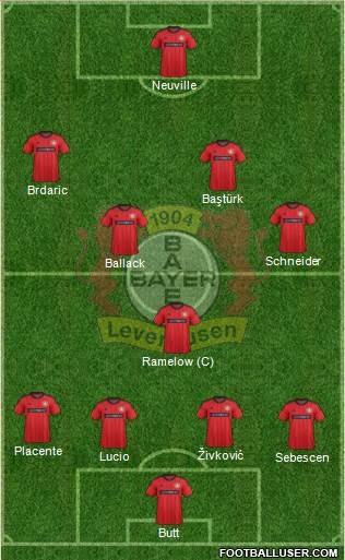 Bayer 04 Leverkusen Formation 2013