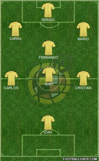 Spain Formation 2013