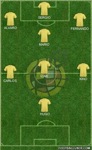 Spain Formation 2013