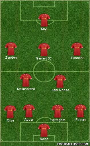 Liverpool Formation 2013