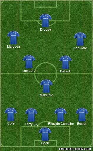 Chelsea Formation 2013