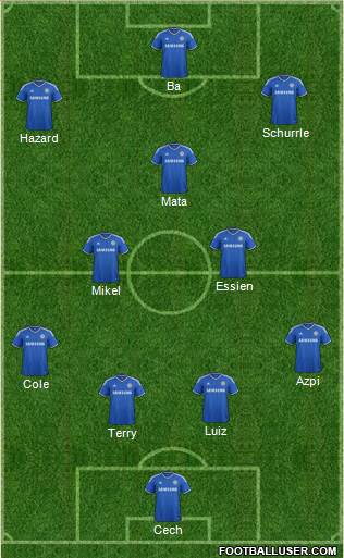 Chelsea Formation 2013
