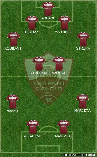 Trapani Formation 2013