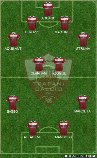 Trapani football formation