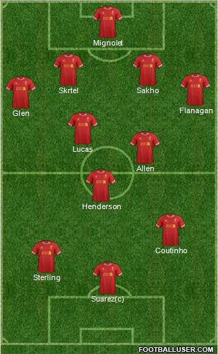 Liverpool Formation 2013