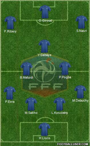 France Formation 2013