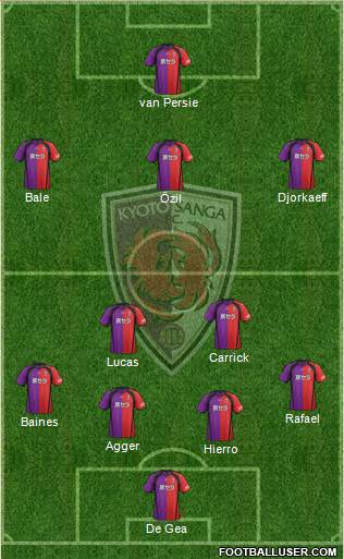 Kyoto Sanga Formation 2013