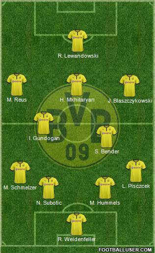 Borussia Dortmund Formation 2013