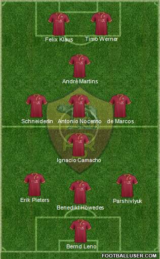 AS Roma Formation 2013