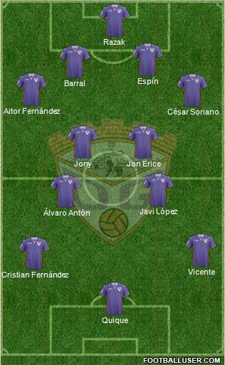 C.D. Guadalajara Formation 2013