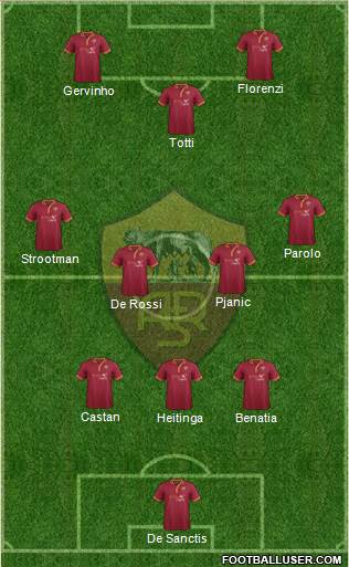 AS Roma Formation 2013