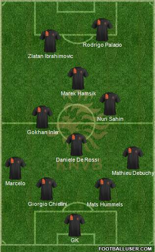 Holland Formation 2013