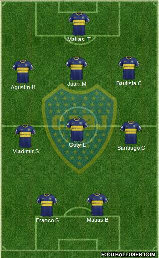 Boca Juniors Formation 2013
