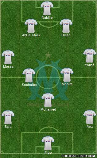 Olympique de Marseille Formation 2013