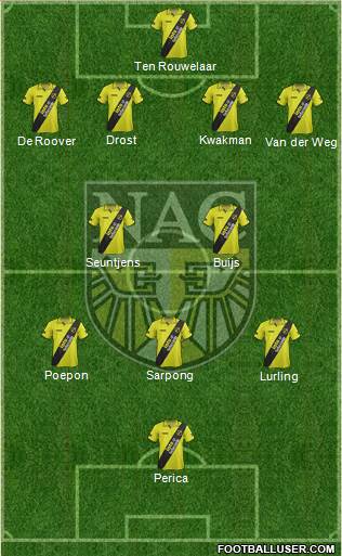 NAC Breda Formation 2013
