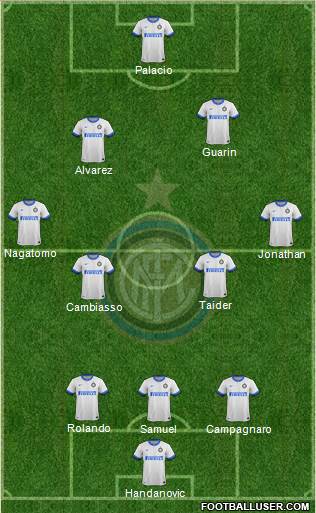 F.C. Internazionale Formation 2013