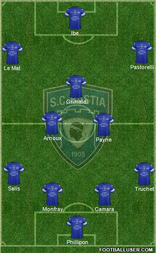 Sporting Club Bastia Formation 2013
