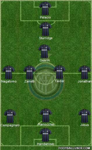 F.C. Internazionale Formation 2013