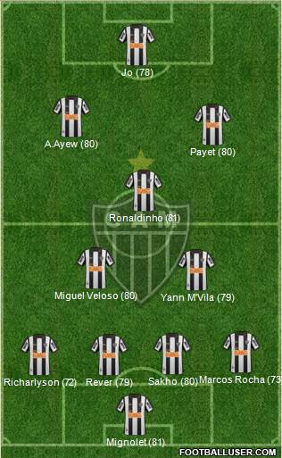 C Atlético Mineiro Formation 2013