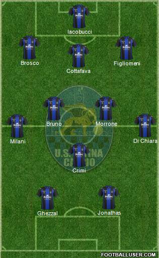 Latina Formation 2013