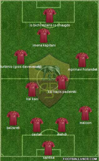 AS Roma Formation 2013