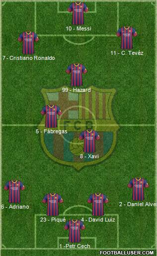 F.C. Barcelona Formation 2013