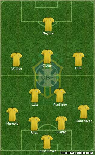 Brazil Formation 2013