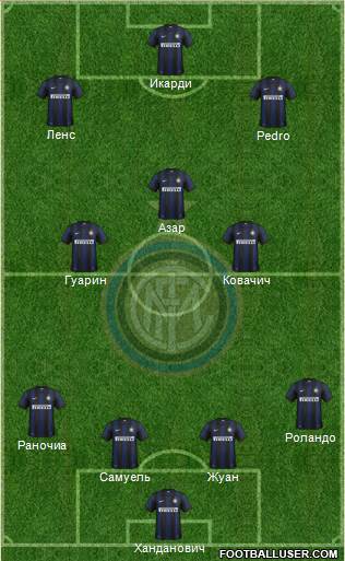 F.C. Internazionale Formation 2013