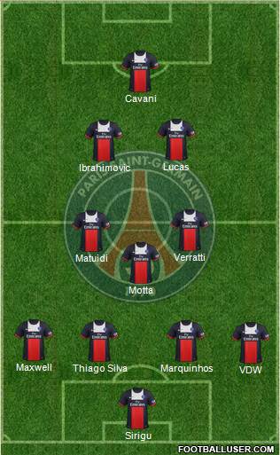 Paris Saint-Germain Formation 2013