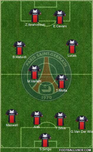 Paris Saint-Germain Formation 2013