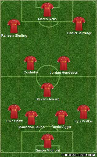 Liverpool Formation 2013