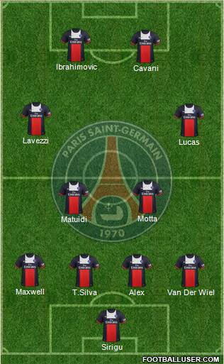 Paris Saint-Germain Formation 2013