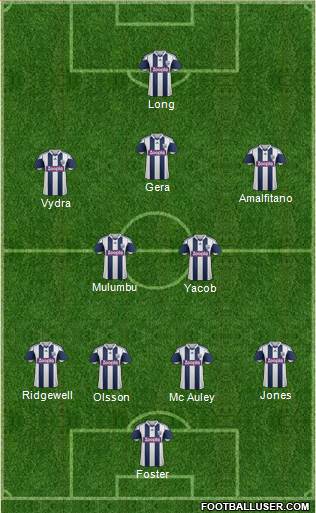 West Bromwich Albion Formation 2013
