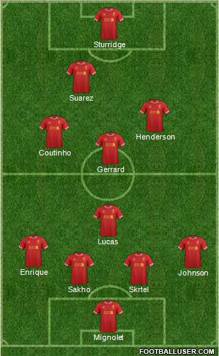 Liverpool Formation 2013