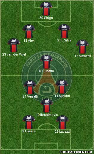 Paris Saint-Germain Formation 2013
